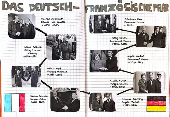 CLG AMPERE Chronologie du couple franco-allemand_pages-to-jpg-0004.jpg